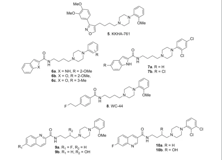 FIGURE 4 | Arylpiperazine-based derivatives 5-10.