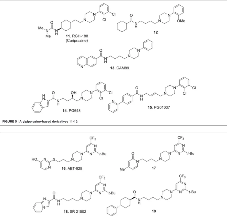 FIGURE 5 | Arylpiperazine-based derivatives 11-15.