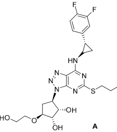 Figure 1. Chemical structure of ticagrelor. 