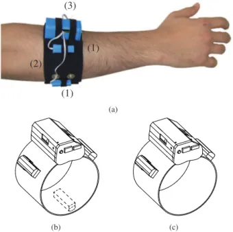 Fig. 4. (a) The vibrotactile armband is fitted on the forearm and it is equipped with vibrating motors (tactors) (1), attached to an elastic armband (2) whose width is about 60 mm