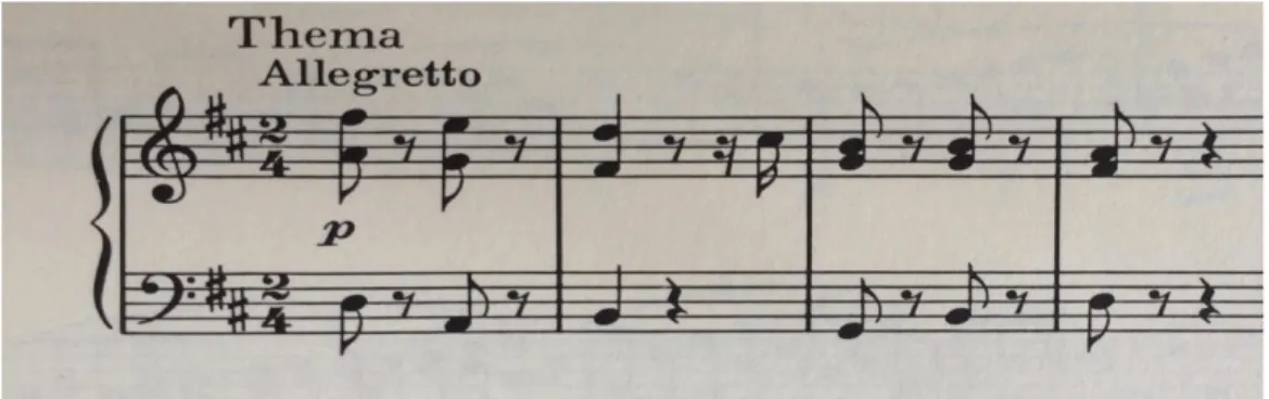 Fig. 8 Beethoven 