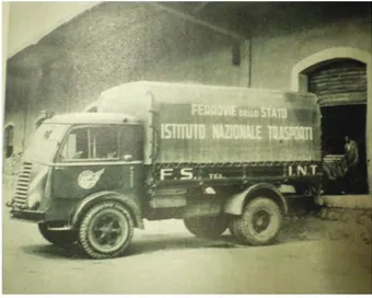 Fig. 1    Truck of the INT. 