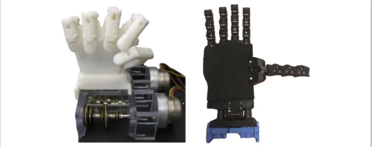 FIGURE 1 | Two of prototypes of robotic hands that mechanically implement synergies. On the left, rigid synergies are obtained through a mechanism that embeds tendons and pulleys, from Brown and Asada (2007) , License Number 4350150698742