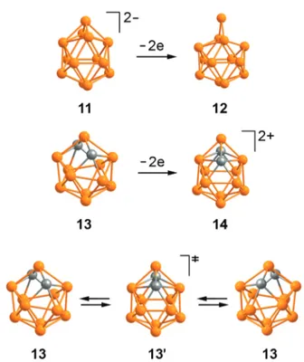 Fig. 9 The optimized structures of 13-vertex boranes and carboranes. All hydrogen atoms are omitted for clarity.