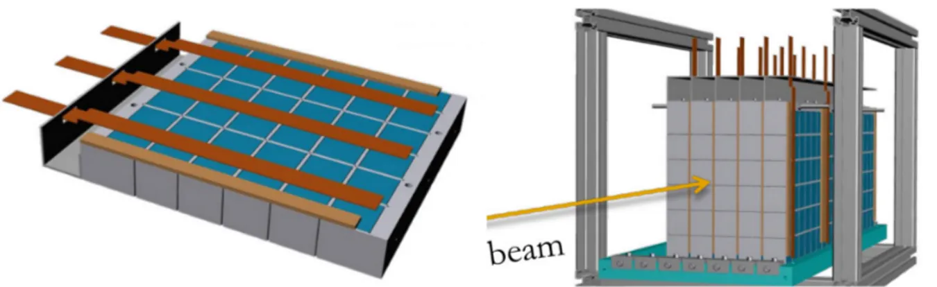 Figure 7. Conceptual design of the latest version of the CaloCube prototype built in 2016: on the left, one of the 18 layers; on the right, the complete detector.