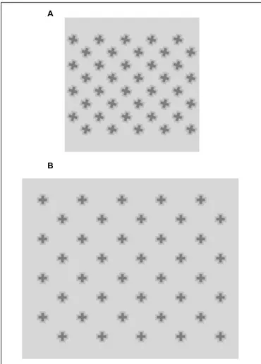 FIGURE 5 | A single cross, two crosses, and group of crosses. Illusory effect is only clearly visible between grouped crosses.