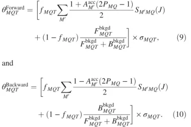 FIG. 6 (color online). Marginal posterior probability distribu- distribu-tion of asymmetry in each bin of particle-level b ¯b mass
