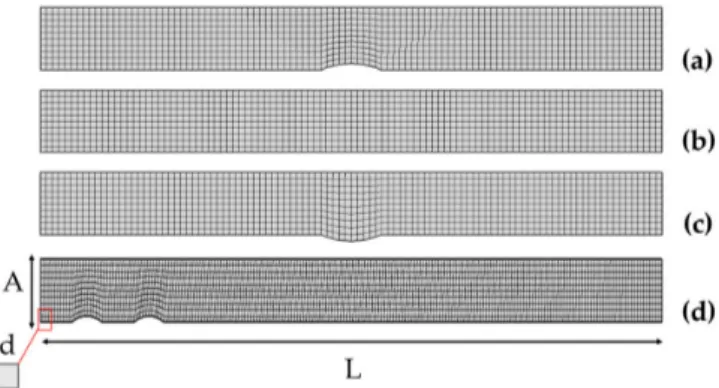 Figure 2. Geometry meshing for the bumped (a), inlaid (b), recessed (c), and two bumped electrodes (d) configurations