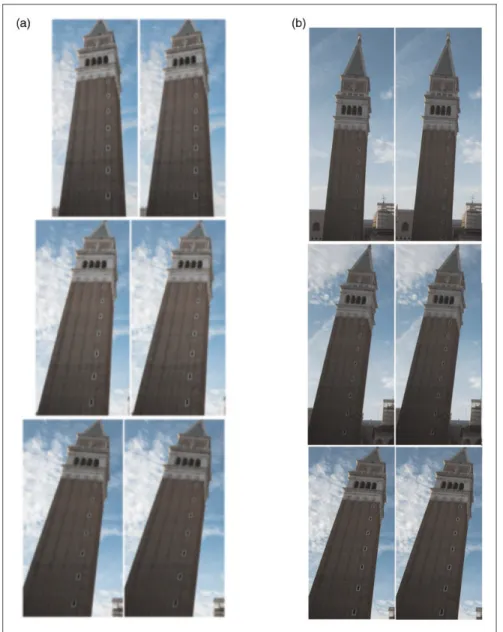 Figure 3. The LT illusion applied to St Mark’s bell tower with different degrees of obliqueness: (a) pictures taken at three different degrees of peripherality with respect to the camera station point; and (b) pictures taken at three different distances, t
