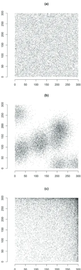 Fig. 3. Spatial distribution of populations of N = 20 000 