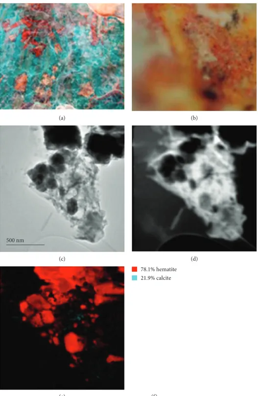 Figure 10: (a) Mural from Fisherman’s Pyramid is shown. (b) An optical microscope view of the red pigment is shown