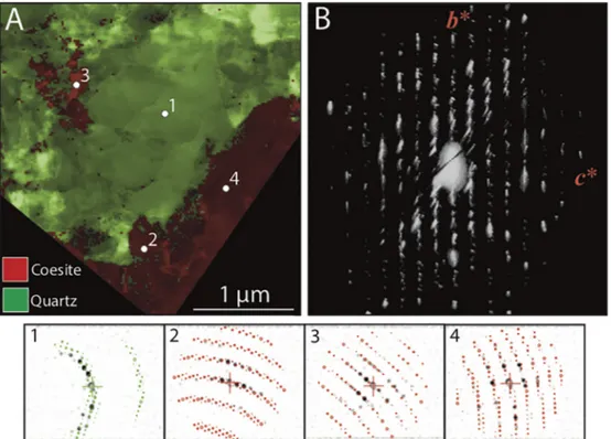 Fig. 5. Electron diﬀraction data from the silica ejecta particle in Fig. 4 D. (A) PACOM map (EBSD-like) of an area in Fig