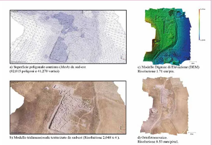 Fig. 6 – DTM dell’area geografica di Uşaklı Höyük e digitalizzazione degli elementi fisici e antropici (da ESRI ArcScene)