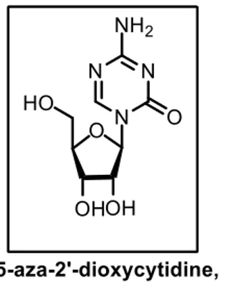 Figure 1. 5Aza, a DNMT inhibitor used as a first-line antileukemic agent. 