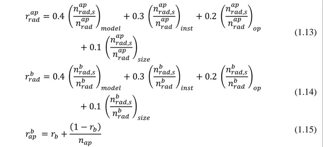 Table 1.9 and Figure 1.5 show the expanded uncertainty of distributed indirect heat  accounting systems with HCAs, as a function of the number of apartments in a building  (e.g