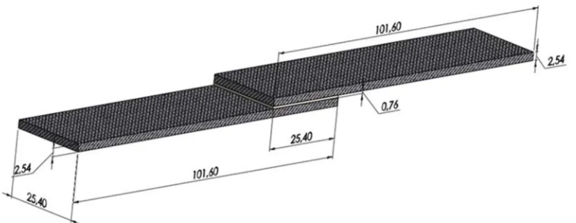 Fig. 3.3: Schizzo quotato dei provini single lap con le dimensioni secondo normativa ASTM D1002 e  D5868 [35]