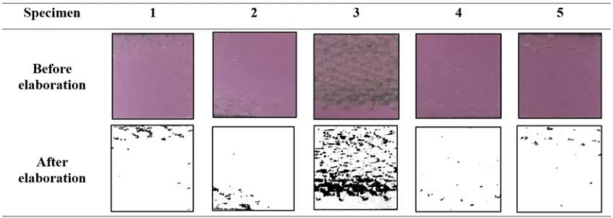Fig. 3.7: Analisi delle superfici di frattura di provini realizzati con EA 9309NA trattati col peel ply,  effettuata con ImageJ [35]