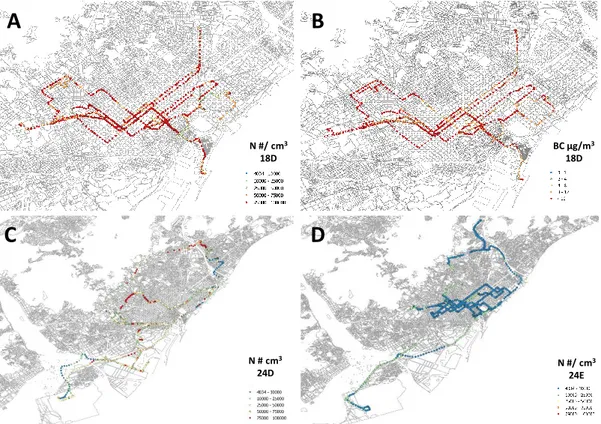 Figure 6 Examples of pollutant concentrations inside taxis driving through the Barcelona area during 