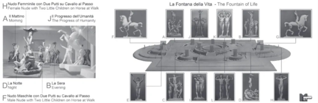 Fig. 6. Pannello Museo Facile della Fontana della Vita (parte superiore), Roma, Museo H.C