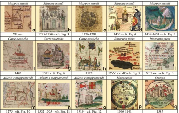 Fig. 13. a) Sawley, Imago Mundi fine XII secolo (ms. 066, p. 2, Corpus Christi College, Cambridge); b) Mappamon- Mappamon-do, Saint-Denis cfr