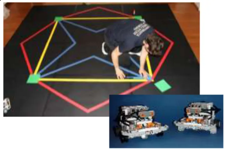 Fig. 4. La costruzione dell’ambiente fisico in cui due robot Lego ® Mindstorms giocano il dilemma del prigioniero 