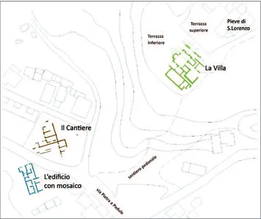 Fig. 2. The archaeological area of Massaciuccoli, Italy. A: the villa, B-C: the “ mansio ” (from Anichini, Paribeni 2009, p