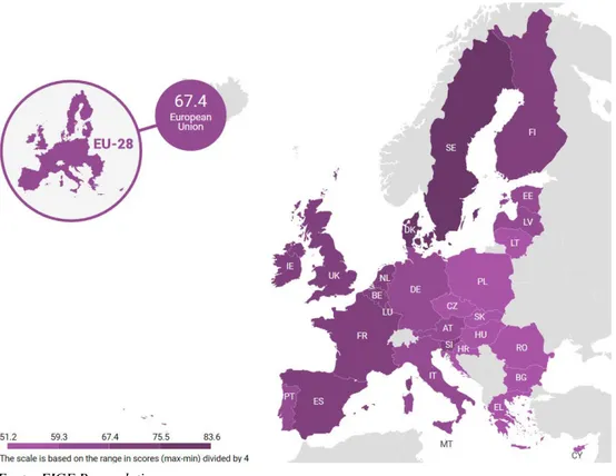 Figura 9 – Gender Equality Index nell’Unione Europea (2017) 