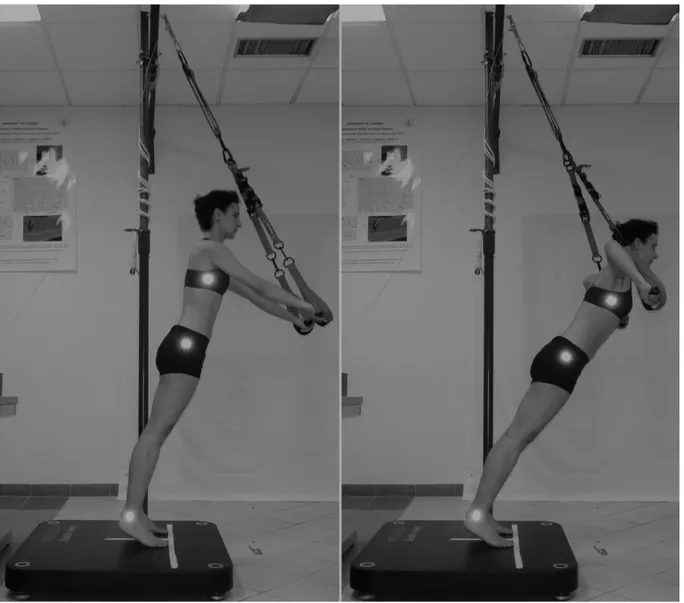 Figure 2. Suspension Training push-up at different elbow positions. 