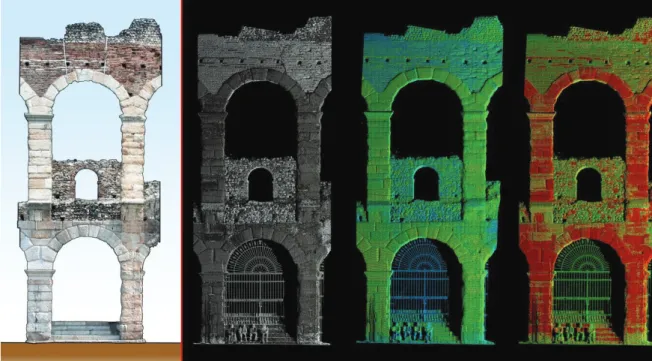 Fig 4. Arena di Verona. Digital image process starting from the data obtained by the 3D laser scanner survey,  time-of-flight technology