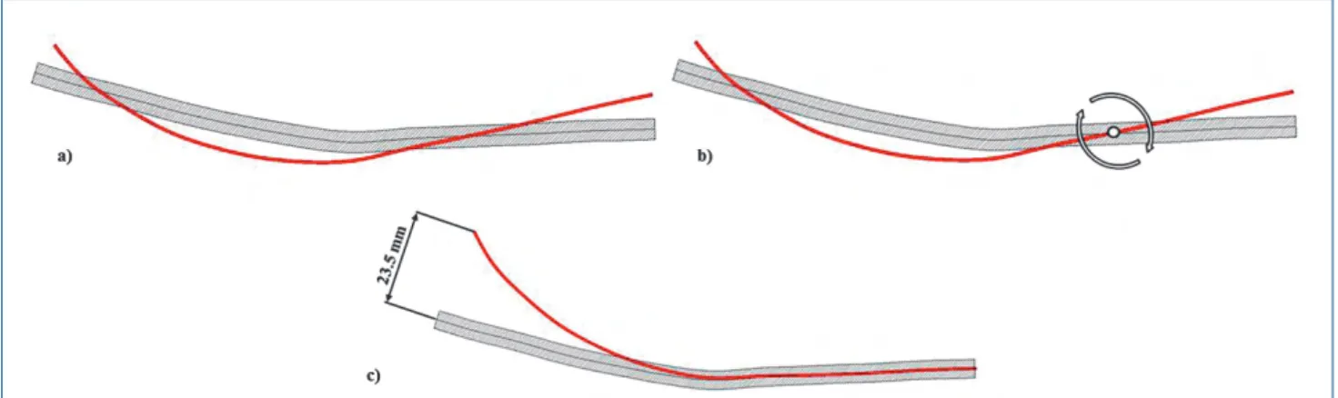 Fig.  7  the  reconstructed  thickness  of  the  structure  divided  by  the  centre  line  of  the  non-activated  condition  (black  background)  and  the  centre  line  of  the  maximum  deflection  condition  (red  line)  are  reported