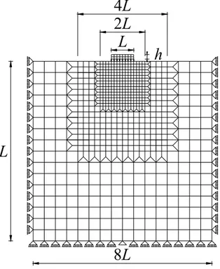Fig. 2.3 – Mesh adopted for the two-dimensional model with foundation beam subdivided  into 2 and 8 elements in vertical and horizontal direction