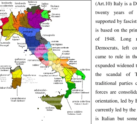 Figure 2: Cultural and Linguistic minorities in Italy.