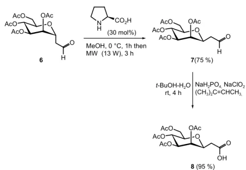 Figure 7. Synthesis of 2-(2,3,4,6-tetra-O-acetyl-β- D -mannopyranosyl)-acetic acid 8.  2.4
