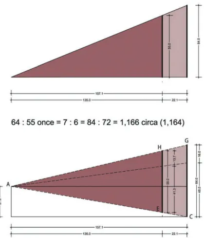 Fig. 11. Relazione  proporzionale  tra  l’altezza  in  vera  forma  del  tempietto  e  la  sua  “digradazione” in prospettiva