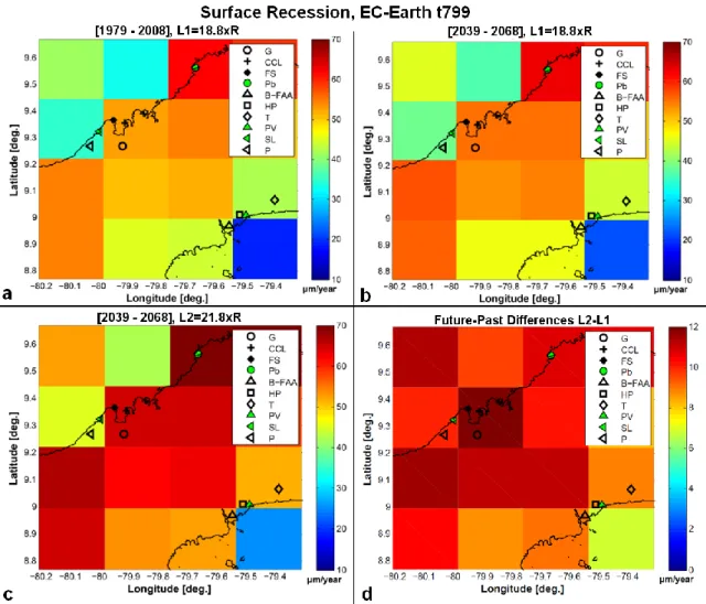 Figure  6.  Estimated  surface  recession  under  EC-Earth  scenario  utilizing  data  without  the  bias  correction