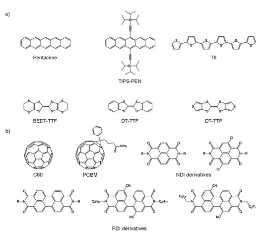 Figure 1.7: Examples of a) p-type and b) n-type small molecules.