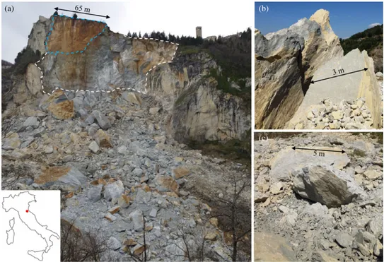 Fig. 1. Photographs of the 2014 San Leo landslide in Italy, acquired a few days after the landslide