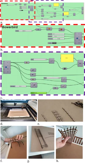 Figure 9: Rapid prototyping process and half-a-module  produced using FDM on a Felix 3.1