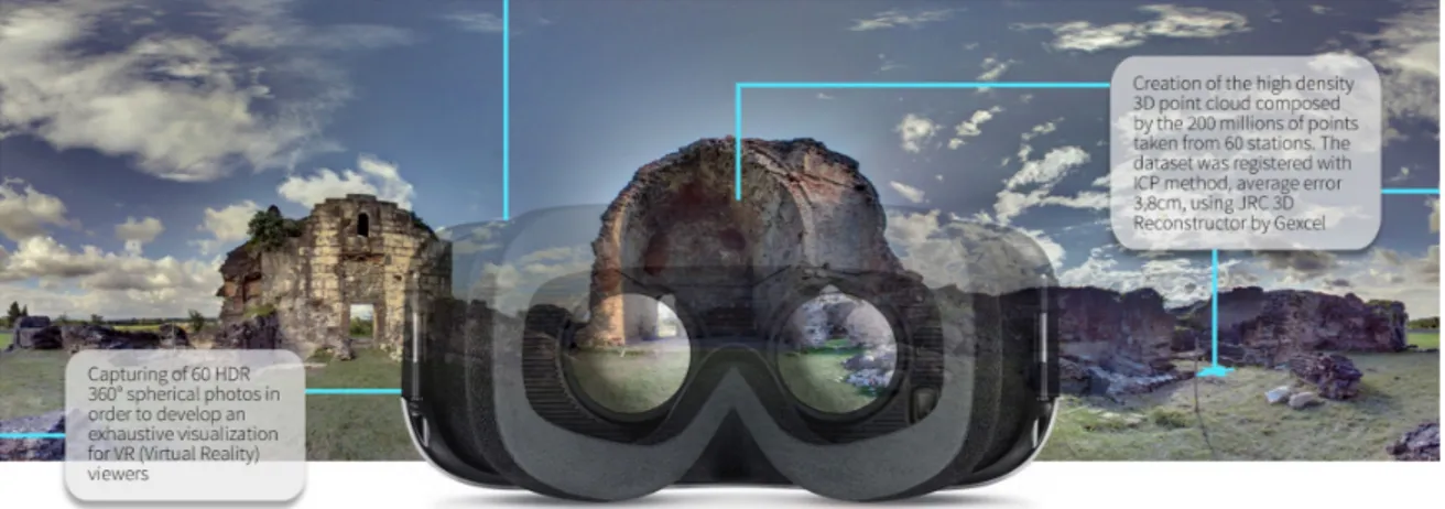 Figure 1. Virtual experience mock-up: by the use of a head-mounted display the Geguti Palace will 