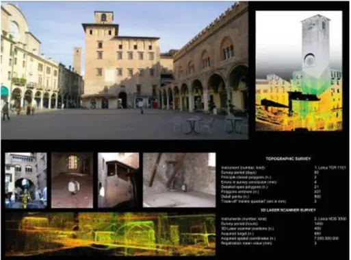 Fig. 2. Integrated digital documentation of complex heritage buildings. The example of Palazzo del Podest à in Mantua (DIAPReM Centre).