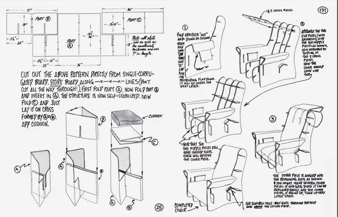 Figure 3. Victor Papanek, James Hennessey, cardboard furnishing design sheets, covered by “Nomadic furniture”, 1973