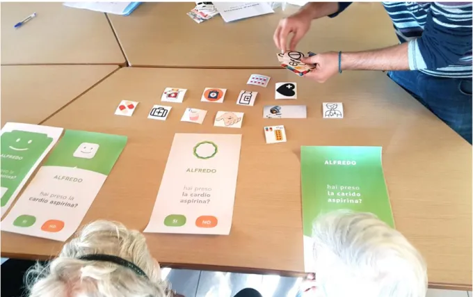 Figure 3. Older people are analysing ‘Habitat’ interface in terms of readability, aesthetics and usability during the second Co- Co-Design workshop