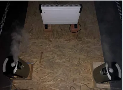 Figure 6. Box indoor hygrothermal control equipment. 