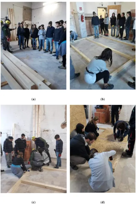 Figure A1. Box construction during SchooLab activity with students (HeLLo [32]).  References 