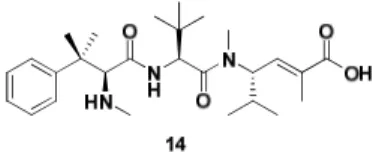 Figure II-3. Structure of HTI-286.