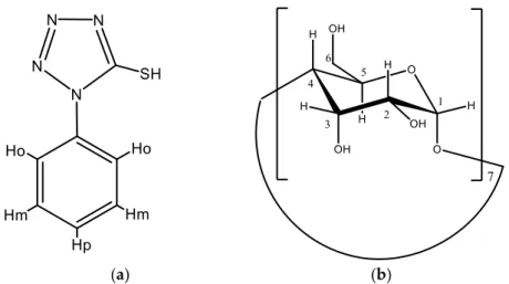 Figure 1. Molecular structure of (a) 5-mercapto-1-phenyl-tetrazole (MPT) and (b) β-cyclodextrin (β– CD)