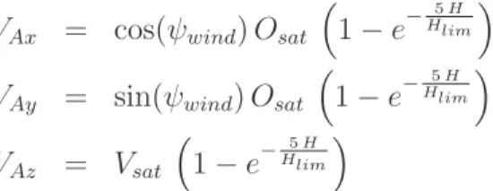 Table 2.1: Wind gusts model parameters.