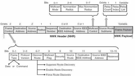 Figure 4.10 illustrates  the sequence diagram for both cases. 