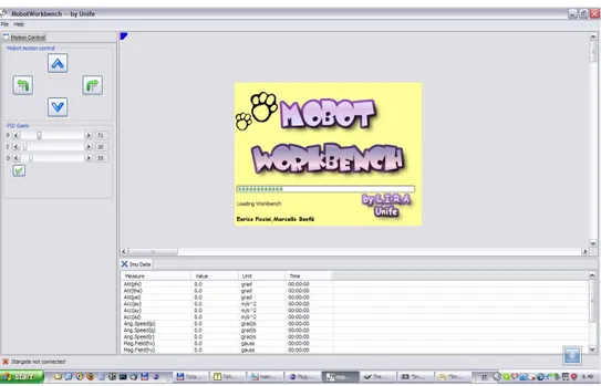 Figura 2.7: Screenshot di Sabot Workbench durante il caricamento dei plugin