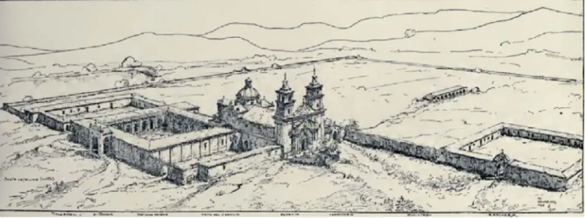 Ilustración 10 Representación idealizada de la Estancia de Santa Catalina hacia 1767. (Kronfuss, 1920) 